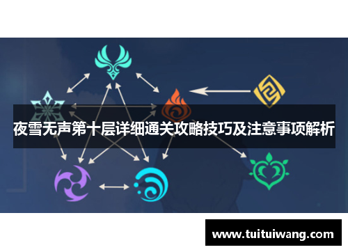 夜雪无声第十层详细通关攻略技巧及注意事项解析 夜雪无声第十层详细通关攻略技巧及注意事项解析