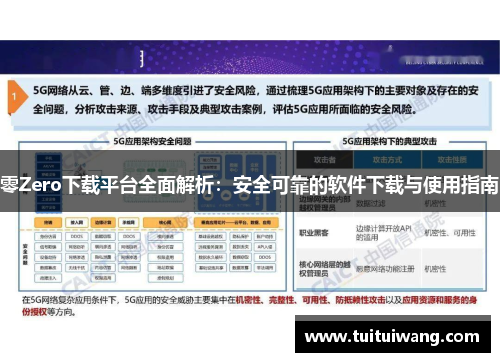 零Zero下载平台全面解析：安全可靠的软件下载与使用指南