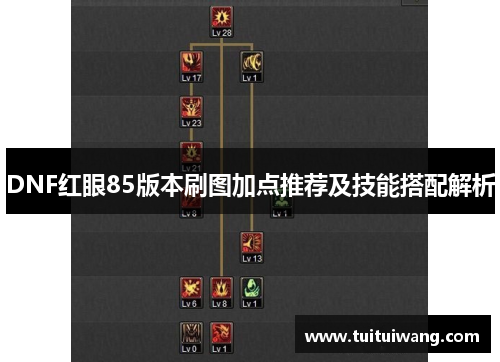 DNF红眼85版本刷图加点推荐及技能搭配解析 DNF红眼85版本刷图加点推荐及技能搭配解析